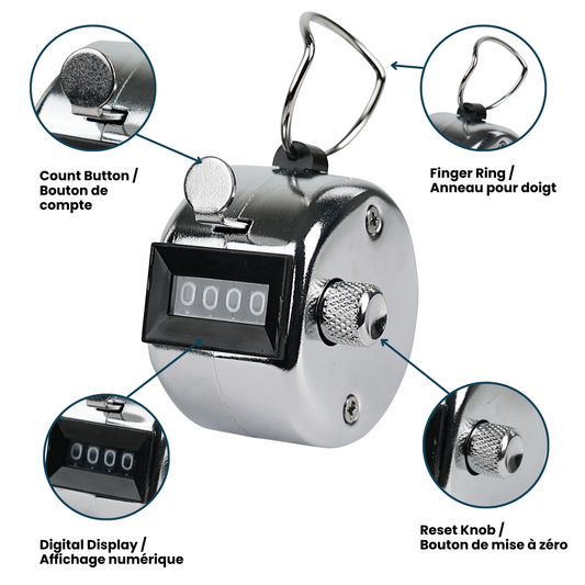 Compteur Mécanique