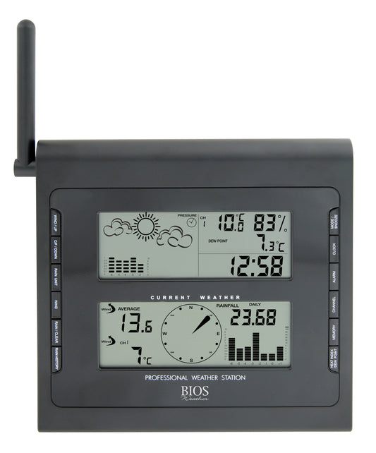 Monitor