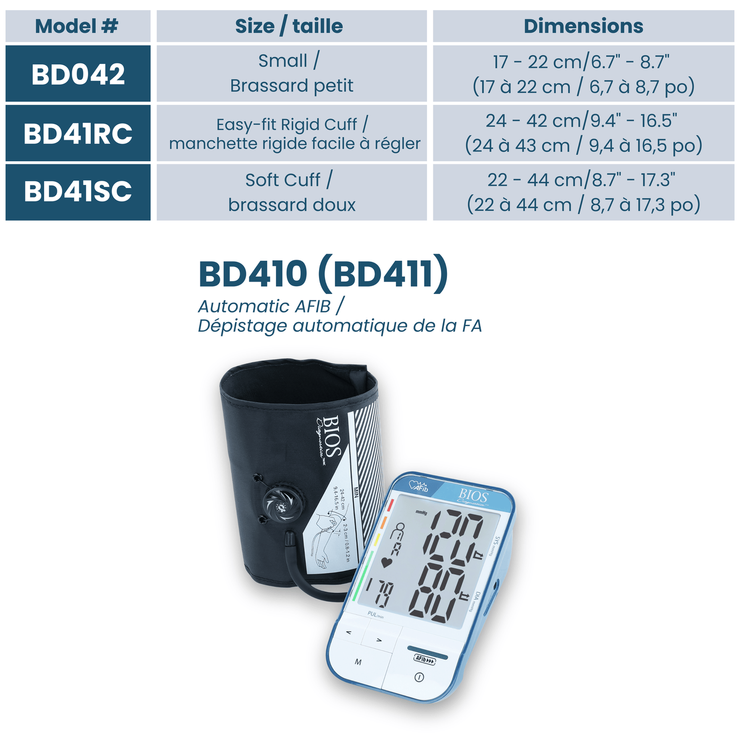 Brassards de rechange - BD410