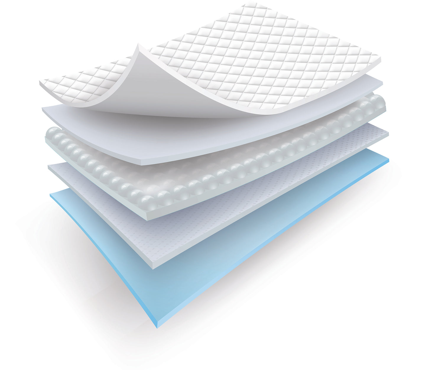 Protège-Draps Jestables en vrac (120  pièces)