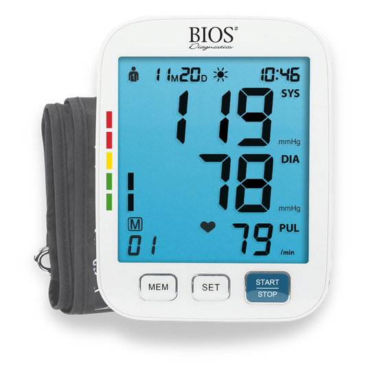 Blood Pressure Monitor – Easy to Read